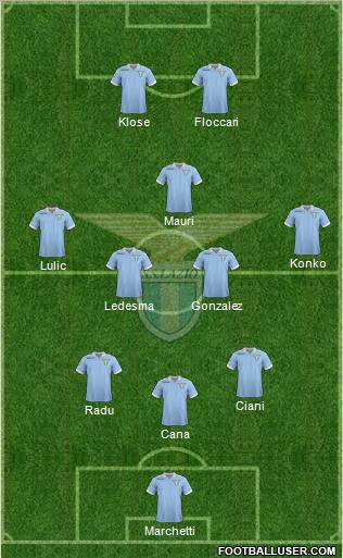 S.S. Lazio Formation 2013