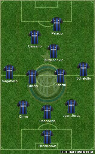 F.C. Internazionale Formation 2013