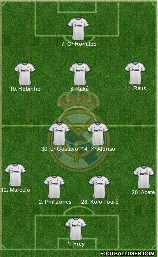 Real Madrid C.F. Formation 2013