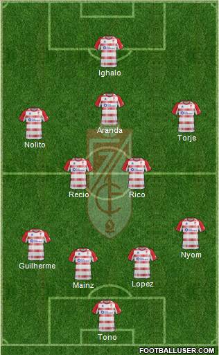 Granada C.F. Formation 2013