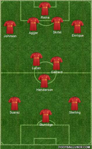 Liverpool Formation 2013