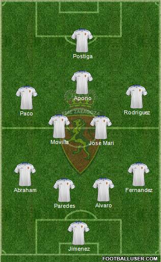R. Zaragoza S.A.D. Formation 2013