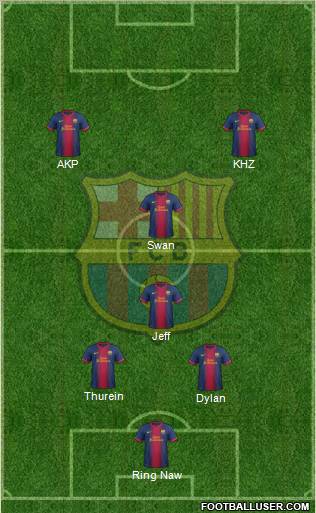 F.C. Barcelona Formation 2013