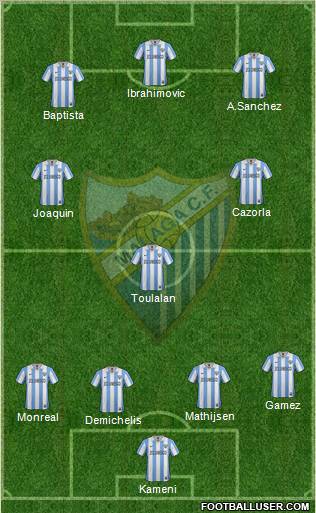 Málaga C.F., S.A.D. Formation 2013