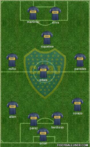 Boca Juniors Formation 2013