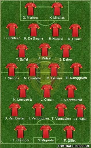 Belgium Formation 2013