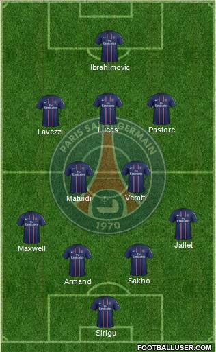 Paris Saint-Germain Formation 2013