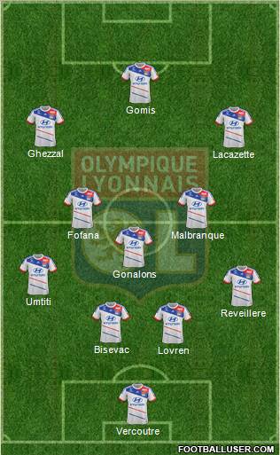 Olympique Lyonnais Formation 2013