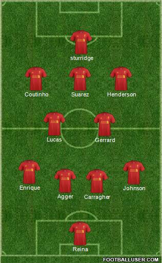 Liverpool Formation 2013