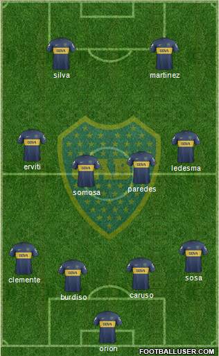 Boca Juniors Formation 2013