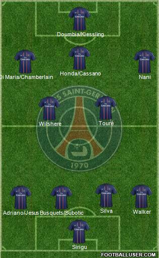 Paris Saint-Germain Formation 2013