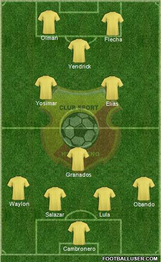 CS Herediano Formation 2013