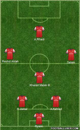 Arsenal Formation 2013