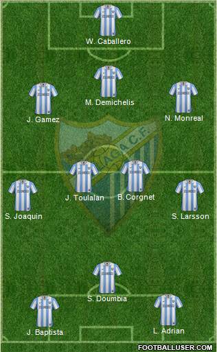 Málaga C.F., S.A.D. Formation 2013