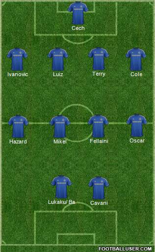 Chelsea Formation 2013