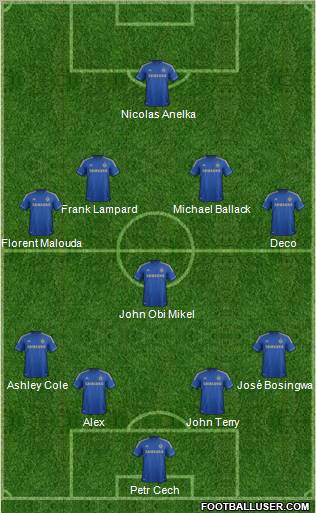 Chelsea Formation 2013