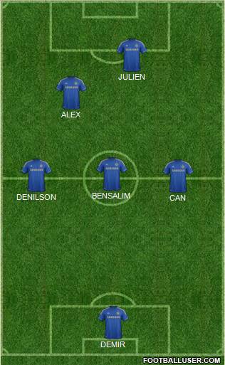 Chelsea Formation 2013