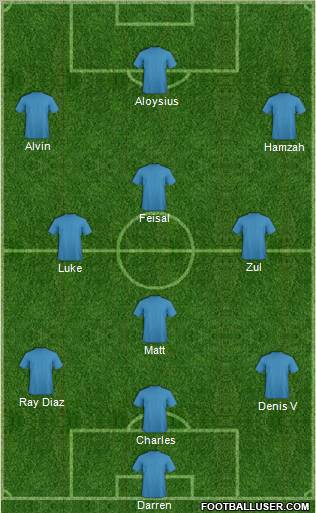 Liverpool Formation 2013