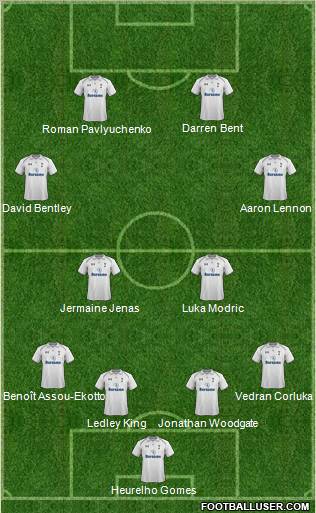 Tottenham Hotspur Formation 2013