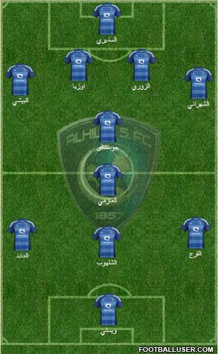 Al-Hilal (KSA) Formation 2013