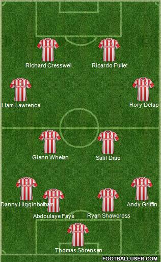 Stoke City Formation 2013