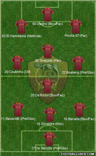 AS Roma Formation 2013