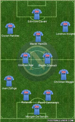 Napoli Formation 2013