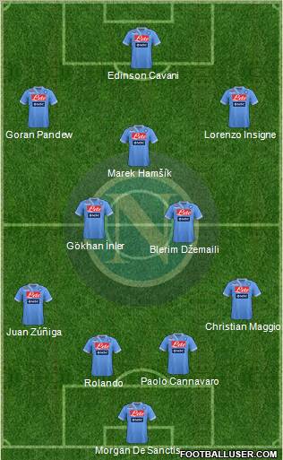Napoli Formation 2013