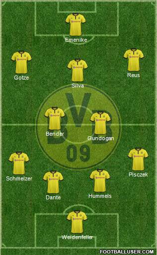 Borussia Dortmund Formation 2013