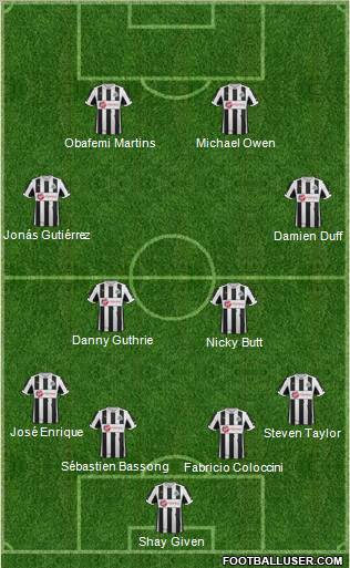 Newcastle United Formation 2013
