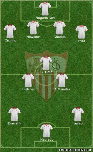Sevilla F.C., S.A.D. Formation 2013