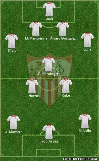 Sevilla F.C., S.A.D. Formation 2013