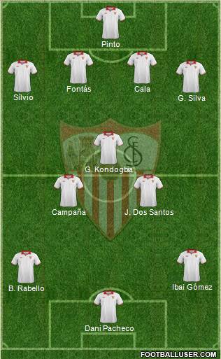 Sevilla F.C., S.A.D. Formation 2013