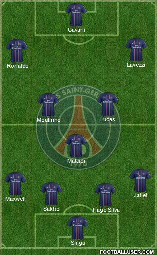 Paris Saint-Germain Formation 2013