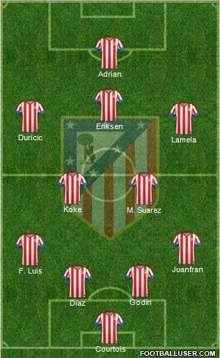 C. Atlético Madrid S.A.D. Formation 2013