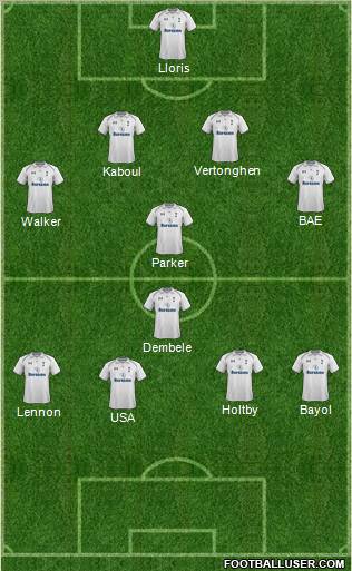 Tottenham Hotspur Formation 2013