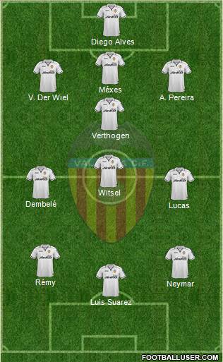 Valencia C.F., S.A.D. Formation 2013