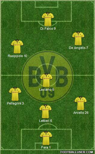 Borussia Dortmund Formation 2013