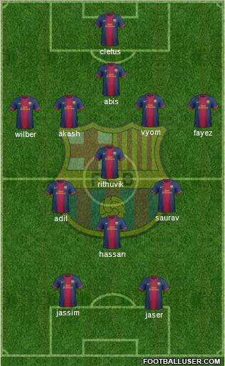 F.C. Barcelona Formation 2013