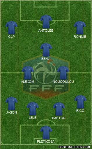 France Formation 2013