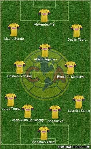 Club de Fútbol América Formation 2013