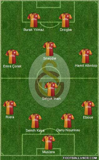 Galatasaray SK Formation 2013