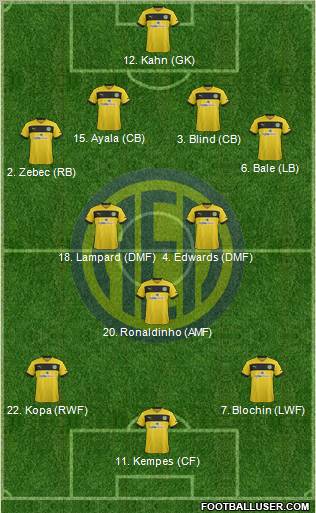AE Limassol Formation 2013