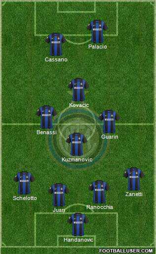 F.C. Internazionale Formation 2013