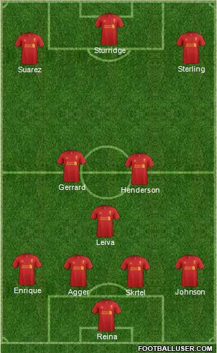 Liverpool Formation 2013