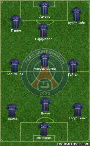 Paris Saint-Germain Formation 2013
