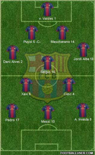 F.C. Barcelona Formation 2013