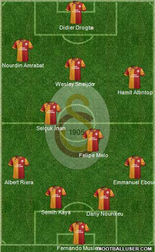 Galatasaray SK Formation 2013