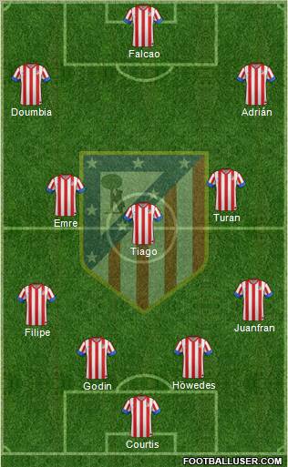 C. Atlético Madrid S.A.D. Formation 2013
