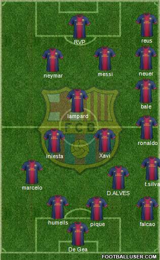 F.C. Barcelona Formation 2013